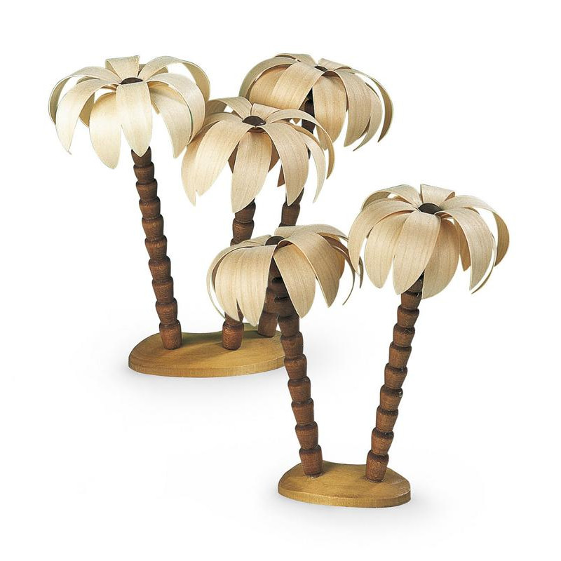 Palmengruppen