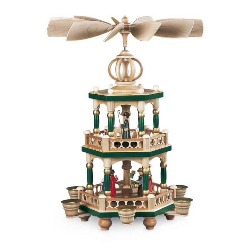 Pyramide Heilige Geschichte