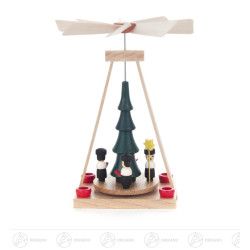 Wärmespiel mit Kurrende