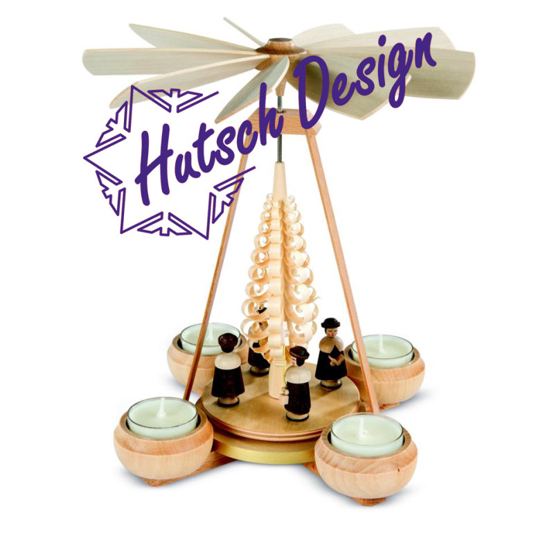 Pyramide klein, Kurrende