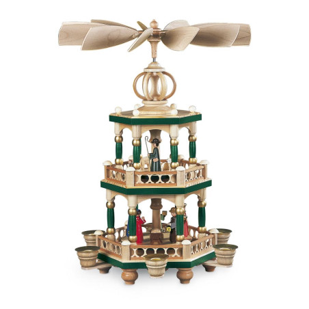 Pyramide Heilige Geschichte